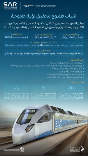 التسجيل في برنامج الدبلوم في الخطوط الحديدية - الشركة السعودية للخطوط الحديدية - سار